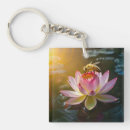 Search for bee key rings Bumble