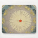 Search for hand chart mousepads Includes