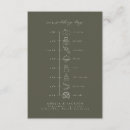 Search for icon timeline weddings Order of events