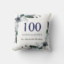 Search for blue and black cushions Birthday