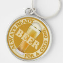 Search for cool cartoons key rings For him