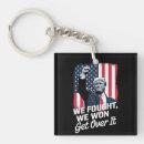 Search for trump for president key rings Politics
