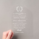 Search for parents hosting wedding invitations Typography