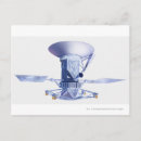 Search for digitally generated image postcards Studio