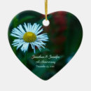 Search for 20th anniversary christmas tree decorations 5th