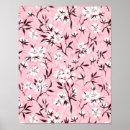 Search for cherry blossom tree posters Sakura
