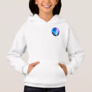 Search for northern lights clothing Scenery