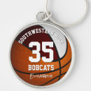 Search for maroon white key rings Sports
