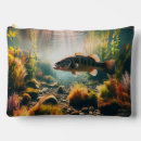 Search for mouth accessories Fish