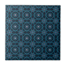 Search for middle eastern tiles Black and white