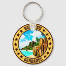 Search for barbados key rings Caribbean