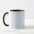 Search for dopamine mugs Retro