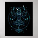Search for hindu god posters Meditation