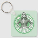 Search for info key rings Tv show