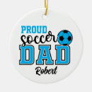 Search for proud christmas tree decorations Sports