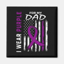 Search for awarenes magnets Purple