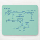 Search for motherboard mousepads Engineer
