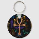 Search for ancient symbols key rings Spiritual