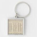 Search for oregon map key rings Washington