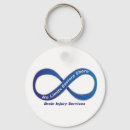 Search for eastern key rings Symbol