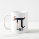 Search for pi math symbol mugs Funny