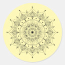 Search for yoga mandala stickers Symbol