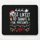 Search for shake mousepads Likely