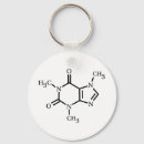 Search for molecule key rings Geek