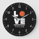 Search for cool basketball clocks Black
