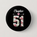 Search for 51st badges Party