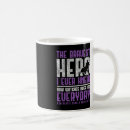 Search for pancreatic mugs Fight