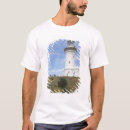 Search for cape point clothing Most easterly point