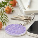 Search for birthday designs key rings Girly