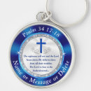 Search for comfortable rounded key rings For her