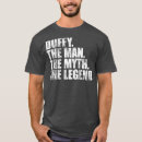 Search for family graduation tshirts Souvenir