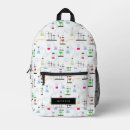 Search for testing bags Science