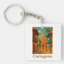 Search for colombia key rings Caribbean