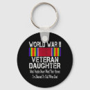Search for war veteran key rings Thank you veterans