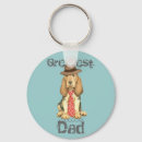 Search for on track key rings Dog