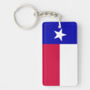 Search for sons rectangular key rings Father