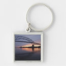 Search for northeast key rings Usa