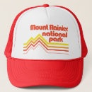 Search for mounted hats Outdoors