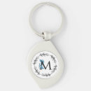 Search for letter m monogram key rings Modern