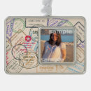 Search for airplane christmas tree decorations Aeroplane