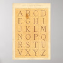 Search for retro alphabet posters Vintage