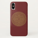 Search for medallion iphone cases Aztec