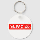 Search for gramps key rings Funny