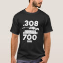 Search for 308 clothing Because