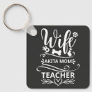 Search for akita lovers key rings Funny