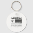 Search for what key rings Usa